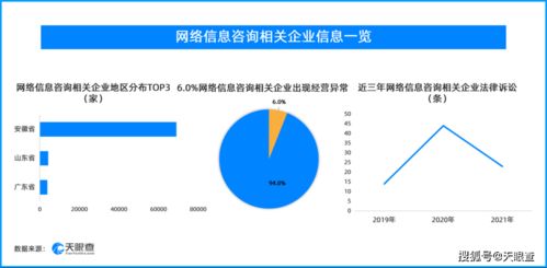 速看3·15晚會被曝全名單，老壇酸菜成焦點，信息技術(shù)咨詢服務(wù)受關(guān)注