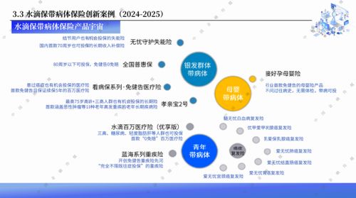 水滴保2025服務(wù)生態(tài)大會 發(fā)布《帶病體保險創(chuàng)新研究報告》，引領(lǐng)信息技術(shù)咨詢服務(wù)新篇章